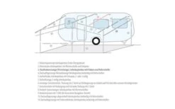 Barre De Crochet De Toit Berger