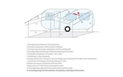 Barres De Soutien De Toit Berger