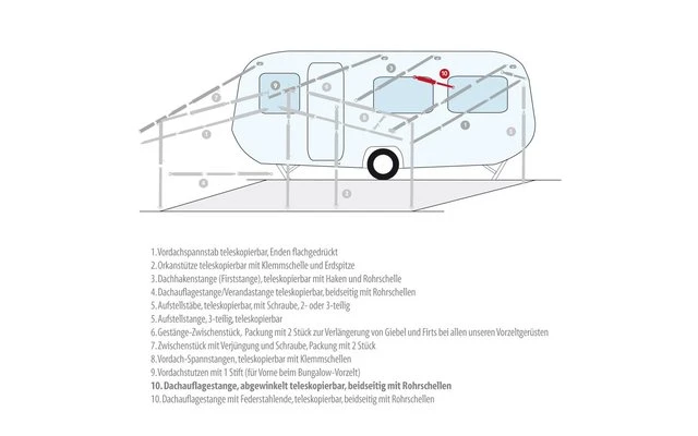 Barre De Soutien De Toit Berger, Coudée 3 Barre De Soutien De Toit Berger, Coudée