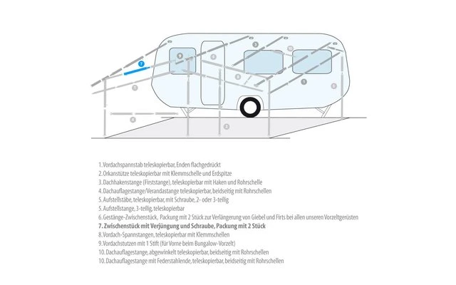Berger Pièce Intermédiaire 3 Berger Pièce Intermédiaire