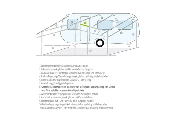 Berger Pièce Intermédiaire De Armature 5 Berger Pièce Intermédiaire De Armature – Image 3